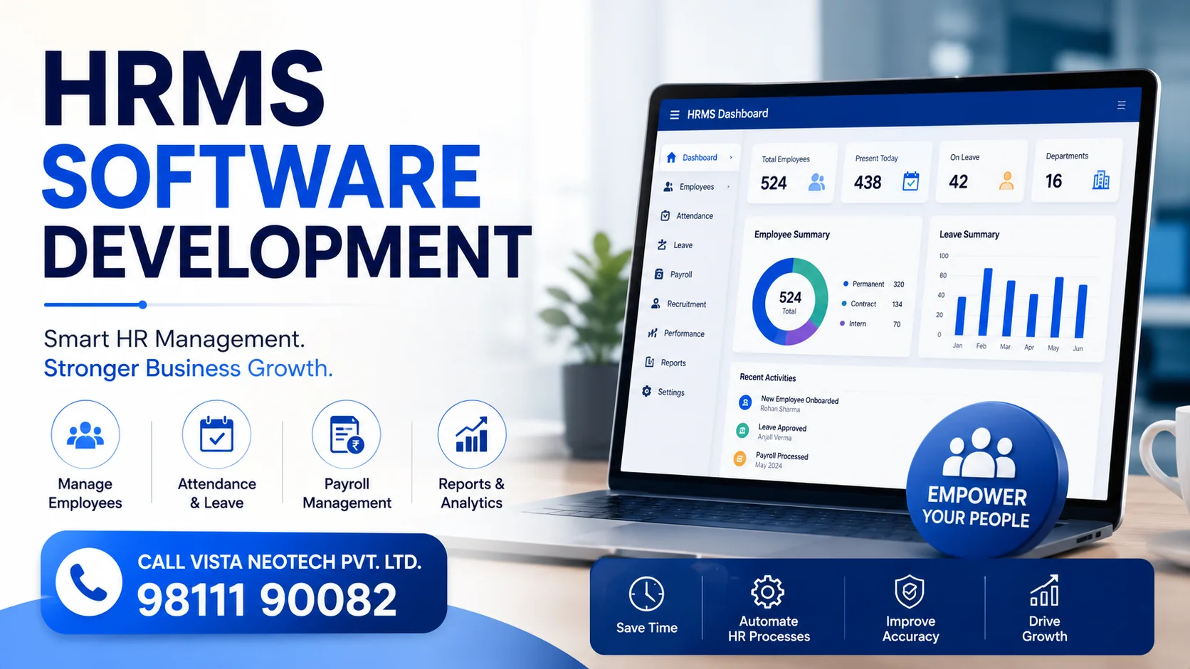 HRMS Software Development: Features, Benefits and Cost in India
